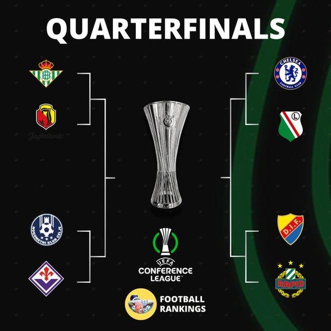 欧锦赛预选赛排名更新,强队稳居榜首 欧锦赛预选赛排名更新,强队稳居榜首