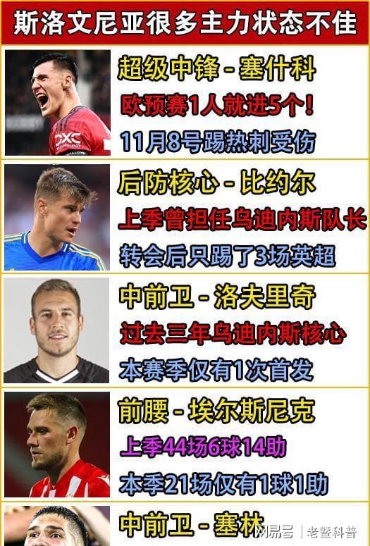 瑞典战胜斯洛伐克,锁定强席位 瑞典战胜斯洛伐克,锁定强席位